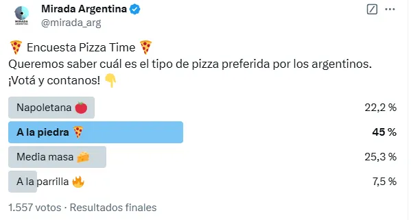 encuesta