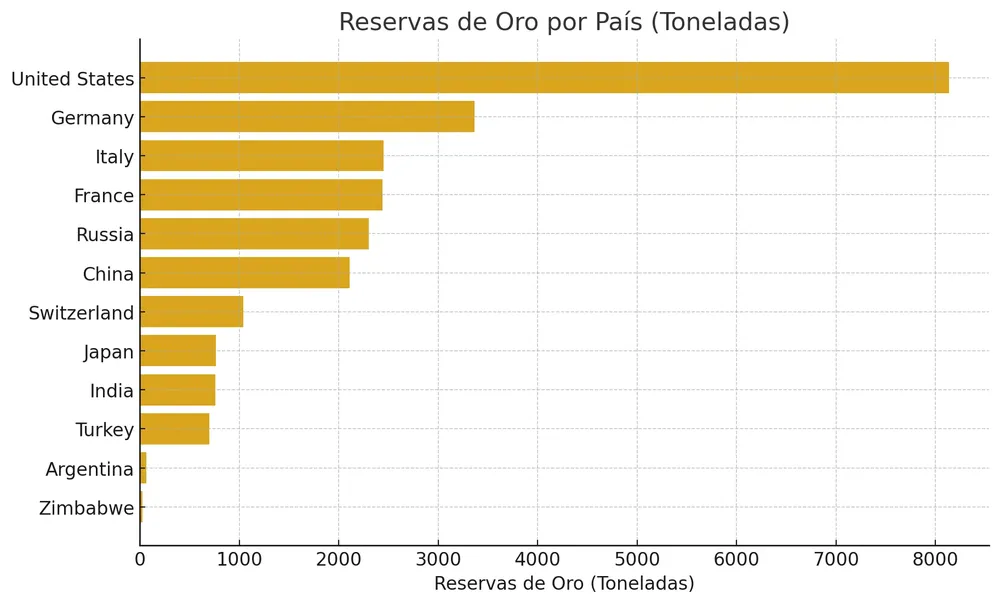 output (1)